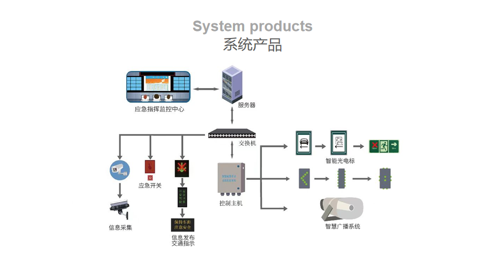 平博·(pinnacle)官方网站_活动8075